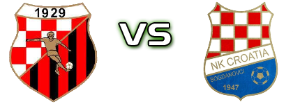 Borac (D) - Croatia (B) Spiel Prognosen und Statistiken Borac (D) - Croatia (B) Spiel Prognosen und Statistiken