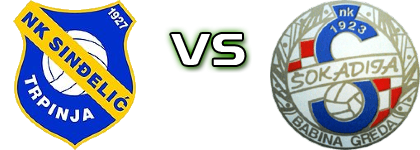 Sinđelić - Šokadija (BG) Spiel Prognosen und Statistiken Sinđelić - Šokadija (BG) Spiel Prognosen und Statistiken
