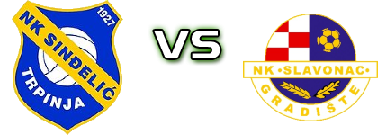Sinđelić - Slavonac (G) head to head game preview and prediction