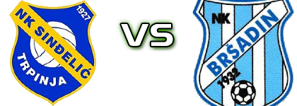 Sinđelić - Bršadin head to head game preview and prediction Sinđelić - Bršadin head to head game preview and prediction