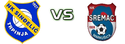 Sinđelić - Sremac (M) Spiel Prognosen und Statistiken