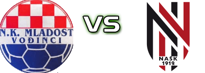 Mladost (V) - NAŠK head to head game preview and prediction