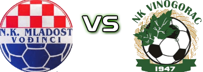 Mladost (V) - Vinogorac head to head game preview and prediction