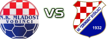 Mladost (V) - Zrinski (B) head to head game preview and prediction Mladost (V) - Zrinski (B) head to head game preview and prediction