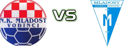 Mladost (V) - Mladost (ĐS) Detalji meca I statistika. Mladost (V) - Mladost (ĐS) Detalji meca I statistika.