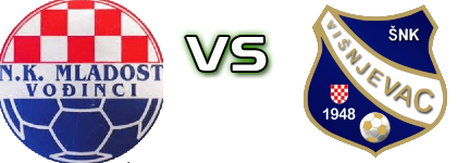 Mladost (V) - Višnjevac head to head game preview and prediction