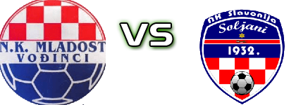 Mladost (V) - Slavonija (S) Detalji meca I statistika. Mladost (V) - Slavonija (S) Detalji meca I statistika.
