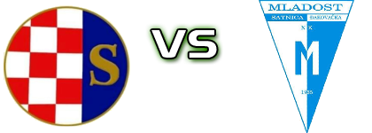 Sloga (Š) - Mladost (ĐS) head to head game preview and prediction