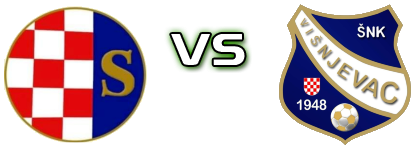 Sloga (Š) - Višnjevac Spiel Prognosen und Statistiken Sloga (Š) - Višnjevac Spiel Prognosen und Statistiken