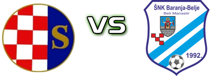 Sloga (Š) - Baranja Belje Spiel Prognosen und Statistiken