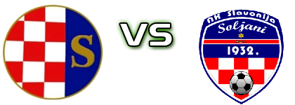 Sloga (Š) - Slavonija (S) head to head game preview and prediction