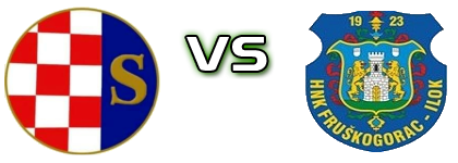Sloga (Š) - Fruškogorac head to head game preview and prediction