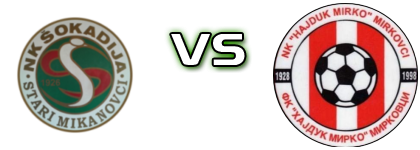 Šokadija (SM) - Hajduk Mirko Spiel Prognosen und Statistiken
