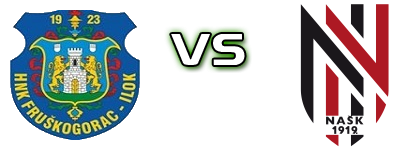 Fruškogorac - NAŠK Spiel Prognosen und Statistiken Fruškogorac - NAŠK Spiel Prognosen und Statistiken