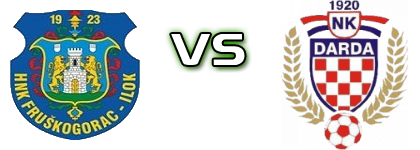 Fruškogorac - Darda Spiel Prognosen und Statistiken