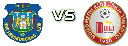 Fruškogorac - Dilj детайли и статистика