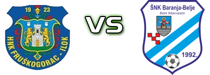 Fruškogorac - Baranja Belje head to head game preview and prediction