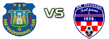 Fruškogorac - Slavonija (S) head to head game preview and prediction Fruškogorac - Slavonija (S) head to head game preview and prediction