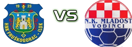 Fruškogorac - Mladost (V) детайли и статистика