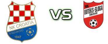 Croatia (B) - Vuteks Sloga Detalji meca I statistika. Croatia (B) - Vuteks Sloga Detalji meca I statistika.