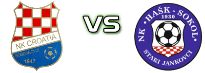 Croatia (B) - HAŠK Sokol Spiel Prognosen und Statistiken