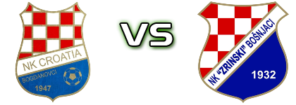 Croatia (B) - Zrinski (B) Spiel Prognosen und Statistiken