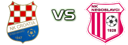 Croatia (B) - Negoslavci Detalji meca I statistika. Croatia (B) - Negoslavci Detalji meca I statistika.