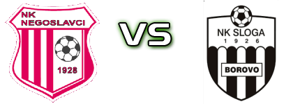 Negoslavci - Sloga (B) детайли и статистика
