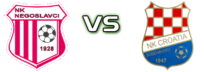 Negoslavci - Croatia (B) head to head game preview and prediction