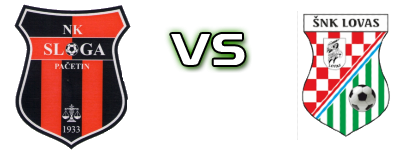 Sloga (P) - Lovas Spiel Prognosen und Statistiken