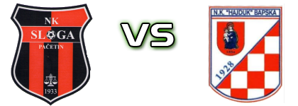 Sloga (P) - Hajduk (B) head to head game preview and prediction