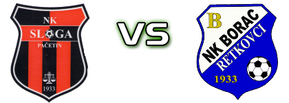 Sloga (P) - Borac (R) Spiel Prognosen und Statistiken