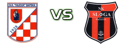 Hajduk (B) - Sloga (P) head to head game preview and prediction