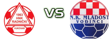 Radnički (V) - Mladost (V) детайли и статистика