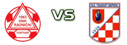 Radnički (V) - Hajduk (B) Detalji meca I statistika. Radnički (V) - Hajduk (B) Detalji meca I statistika.