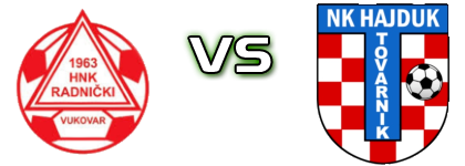 Radnički (V) - Hajduk (T) Statistiche e dettagli partita