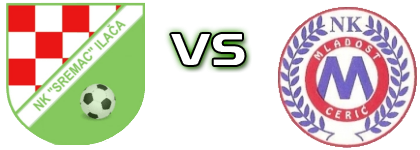 Sremac (I) - Mladost (C) Statistiche e dettagli partita