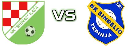 Sremac (I) - Sinđelić Spiel Prognosen und Statistiken