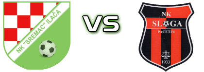 Sremac (I) - Sloga (P) head to head game preview and prediction