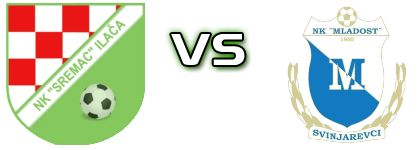 Sremac (I) - Mladost (S) head to head game preview and prediction Sremac (I) - Mladost (S) head to head game preview and prediction