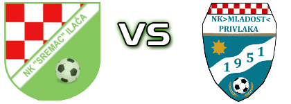 Sremac (I) - Mladost (P) Statistiche e dettagli partita
