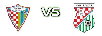 Rusin - Lovas Spiel Prognosen und Statistiken