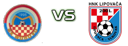 Mohovo - Lipovača detalji utakmice i statistika