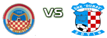 Mohovo - Dunav (S) Estatísticas e detalhes do jogo