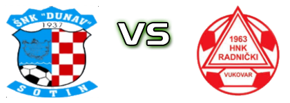 Dunav (S) - Radnički (V) Spiel Prognosen und Statistiken