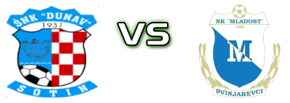 Dunav (S) - Mladost (S) детайли и статистика