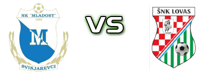 Mladost (S) - Lovas head to head game preview and prediction Mladost (S) - Lovas head to head game preview and prediction