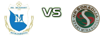 Mladost (S) - Šokadija (SM) Spiel Prognosen und Statistiken