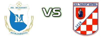Mladost (S) - Hajduk (B) head to head game preview and prediction