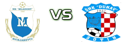 Mladost (S) - Dunav (S) Detalji meca I statistika.